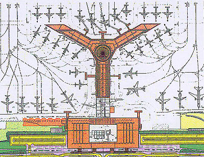 Übersichtsplan Terminal/Vorfeld